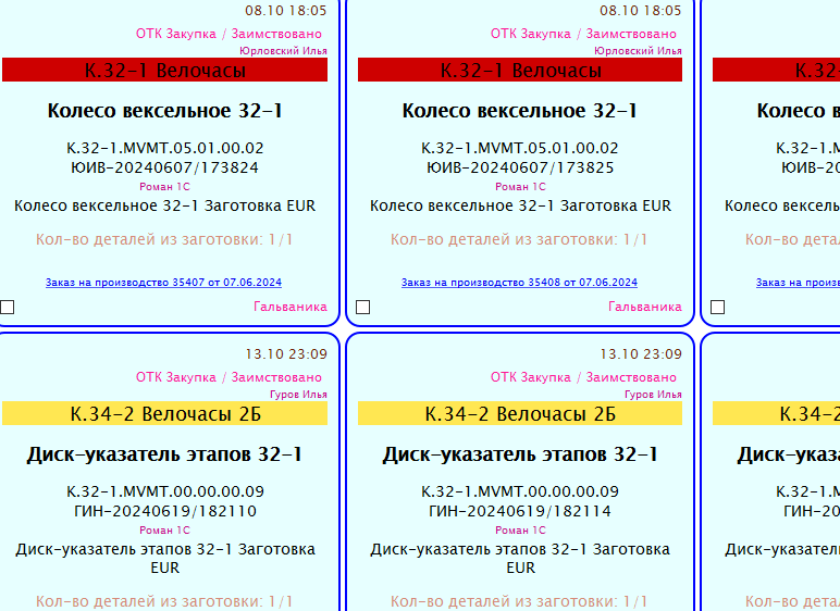 Релизы > Релиз 1.1.4.0 > image-2024-10-14_15-3-14.png (оформление проекта в АРМ)